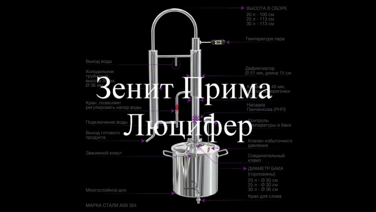 Бестсам Интернет Магазин Самогон Владивосток
