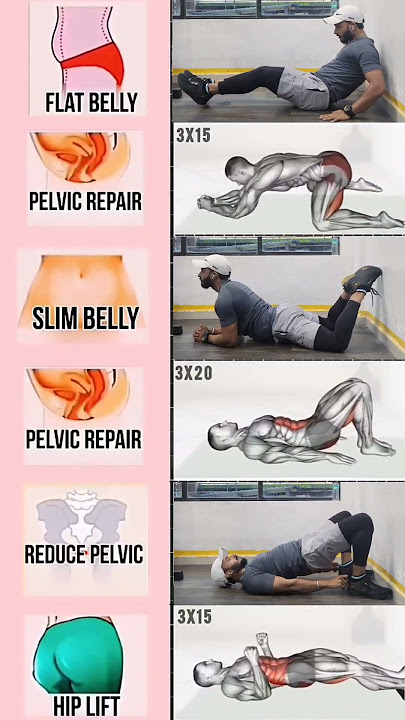 Hips Belly Pelvic Workout 💪🏻#shorts