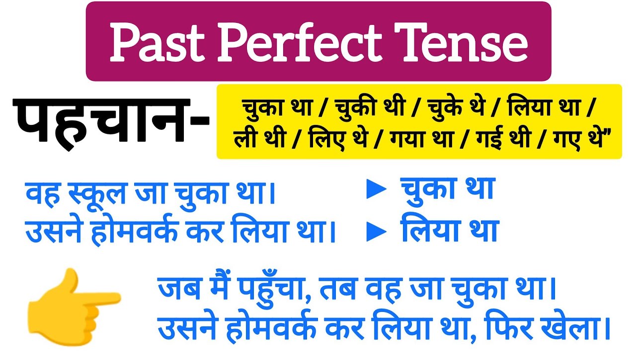 Past Perfect Tense in English Grammar | Easy Explanation with Hindi ...