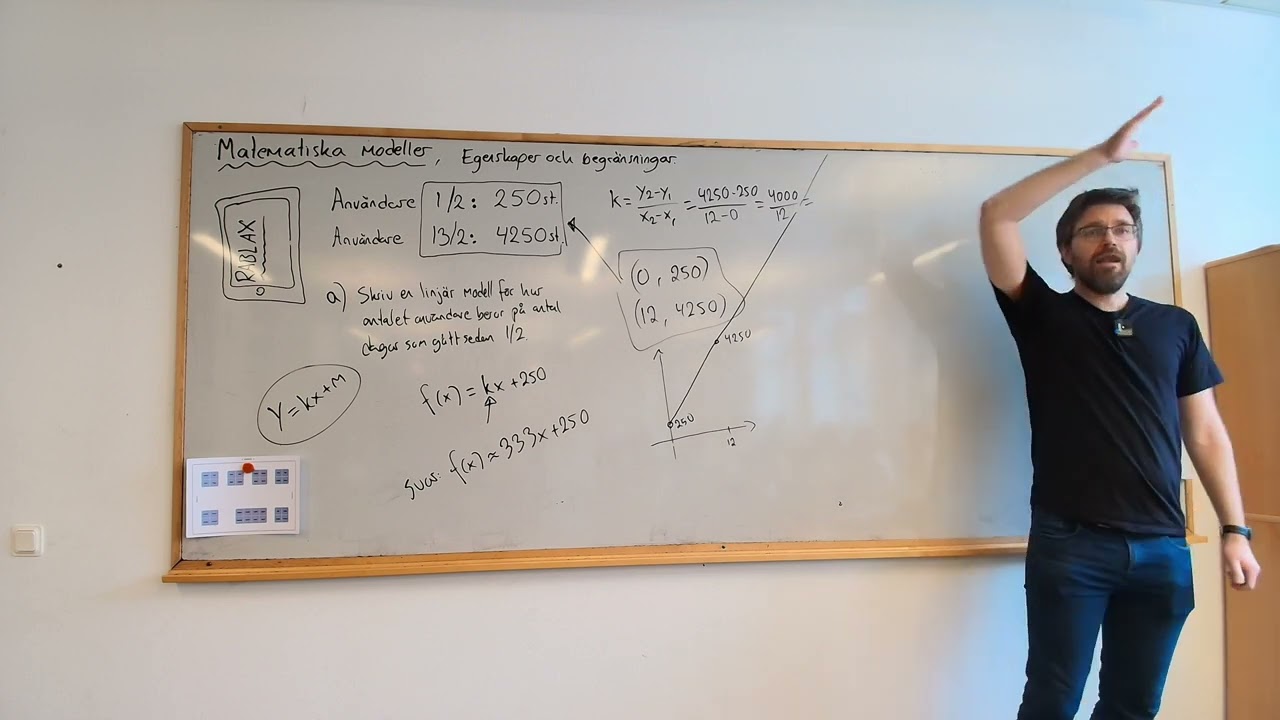 Matematik nivå 1. Skriva linjära och exponentiella modeller. Samt lite om begränsningar.