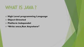 Introduction to Java in 60 Seconds | Java for Beginners #Shorts
