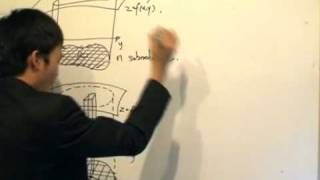 Multiple Integrals 1: Definition of the Double Integral