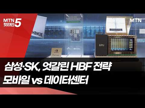 Samsung and SK's Diverging HBF Strategies: Mobile vs. Data Center / Money Today Broadcasting (News)