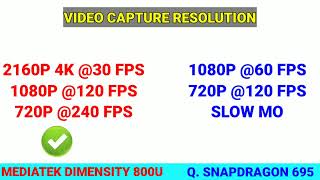 🔥 Snapdragon 695 Vs Dimensity 800u | 🤔Which Better? | Qualcomm Snapdragon 695 Vs Dimensity 800u 🔥 Snapdragon 695 Vs Dimensity 800u | 🤔Which Better? | Qualcomm Snapdragon 695 Vs Dimensity 800u
