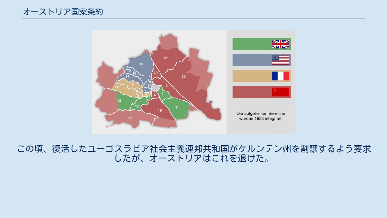 オーストリア国家条約 Youtube