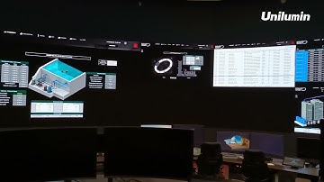 Doha Oasis mall-Unilumin Upanel P1.2  Command Center & Control room