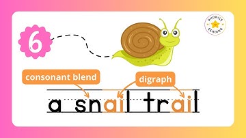 Reading with Phonics | Reading with Digraph Words | Lesson 6 @phonics_reading | Phonics Reading