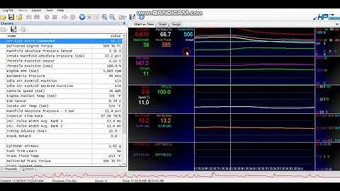Torque and Horsepower Chart Monitoring in HP Tuners!!