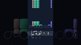 Flute Short: How to play Lonesome Is A State Of Mind by Djo