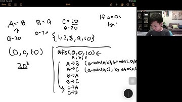 USACO Training – Mother