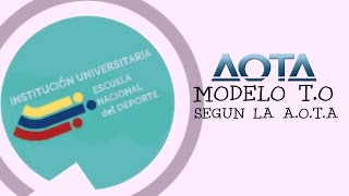 Modelo de la  según la AOTA (American Occupational Therapy Association)  - YouTube