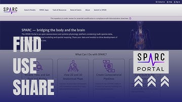 SPARC Portal Walkthrough