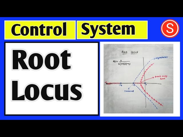 root locus in control system class=