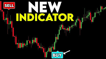 NEW TradingView Indicator That Predicts Trend Strength