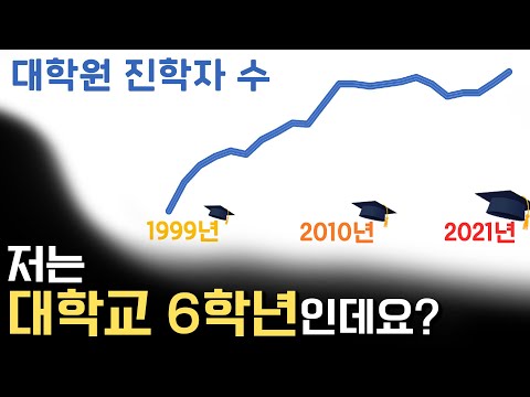 벗어날 수 없는 휴학의 늪, 저는 대학교 6학년입니다.