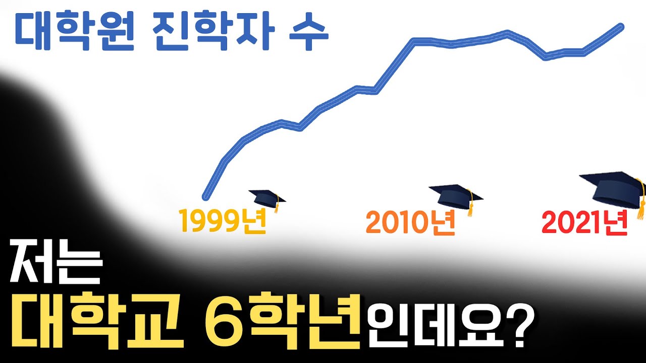 벗어날 수 없는 휴학의 늪, 저는 대학교 6학년입니다.