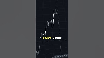 BEST SCALPING STRATEGY IN 2023!✅🔥