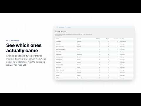 Pin Me Out: The AI Visibility Plugin for WordPress (Free)