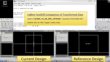 How to Compare Rotated and Offset Design Data with DBdiff