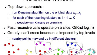 Famous IAML19.2 Divisive clustering (top-down) Profile