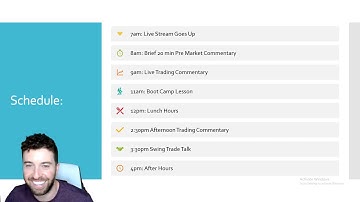 Small Account Challenge Preparation Guide!