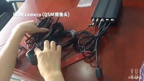 TS-MV03 connection guide in English