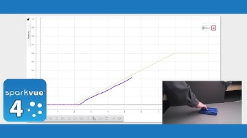 Create a Graph Matching Activity (SPARKvue)