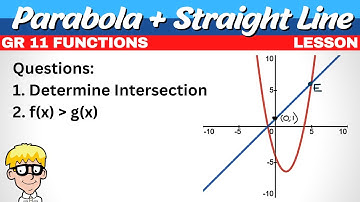 Parabola + Straight Line| Grade 11 Functions