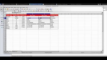 Java - Veri Tipleri - Data Types in Java