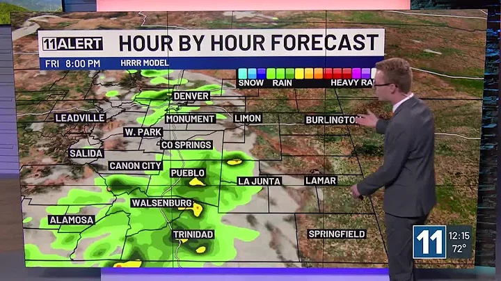 Scattered showers and storms, warm temps stick around