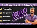 1 oops concept in java with examples  4 pillars of object oriented programming oops