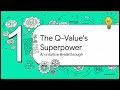 Q Learning Breakthrough