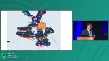 Invited Speaker Presentation: Current and Future Integrations of Genomics and AI