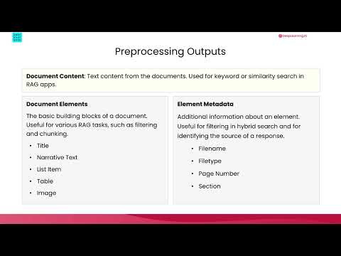 DLAI  Preprocessing