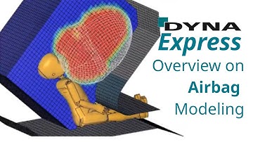 DYNAmore Express: Overview on Airbag Modeling Possibilities in LS DYNA