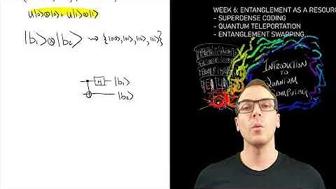 Superdense coding by design