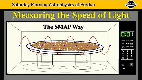Measuring the Speed of Light the SMAP Way