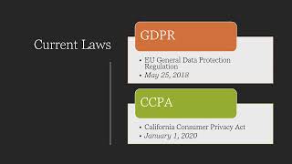 Internet Privacy Laws and Online Data