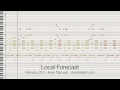 Local Forecast Local Forecast