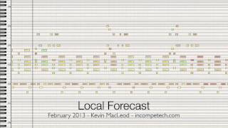 Local Forecast Resimi