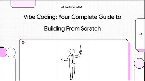 Vibe Coding: Your ULTIMATE Guide to Building Apps with AI (No Code Needed!)
