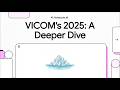 How AI And A Mandatory Migration Powered VICOM’s $167M Record FY2025