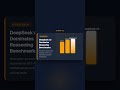 GPT-5, DeepSeek v3, and 2.3M AI Images | AI Weekly