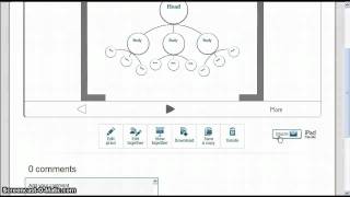 Prezi- Publishing and Sharing