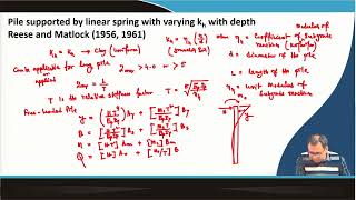 Lecture 58: Pile Foundation : Under Lateral Load and Uplift VIII