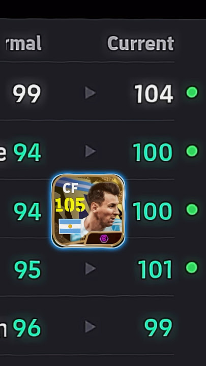 Argentina Pack Messi đĨBest Training Guideđą#efootball #pes #messi