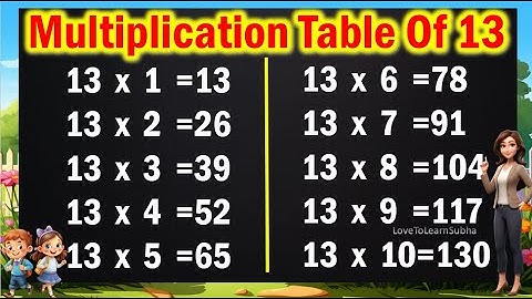 Table of 13|Learn Multiplication Table of 13|13 Table/Maths Table/Multiplication Tables/Maths Tables