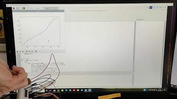 【Raspberry Pi】リアルタイムにグラフに描画する