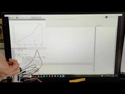 【Raspberry Pi】リアルタイムにグラフに描画する