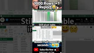 This pivot table saves hours😳📊#excel #pivottable #exceltips #shorts #viralshorts #pivotchart